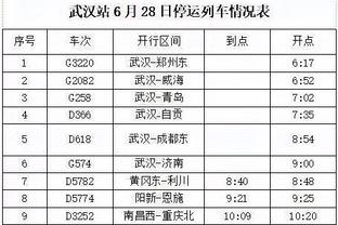 北青报：中国女足能上场的都上了，但还是技不如人